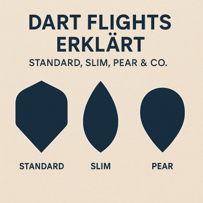 Dart Flights erklärt – Formen, Materialien &amp; Tipps für die richtige Wahl - Dart Flights erklärt – Standard, Slim, Pear &amp; mehr im Vergleich