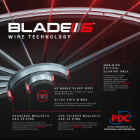 Winmau Blade 6 Triple Core Carbon – High-End Dartscheibe mit Carbon-Sisal