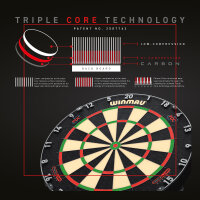 Winmau Blade 6 Triple Core Carbon – High-End Dartscheibe mit Carbon-Sisal