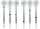 Keltik Ravencore Dartscheibe Dartboard Set mit 2 Satz Steeldarts